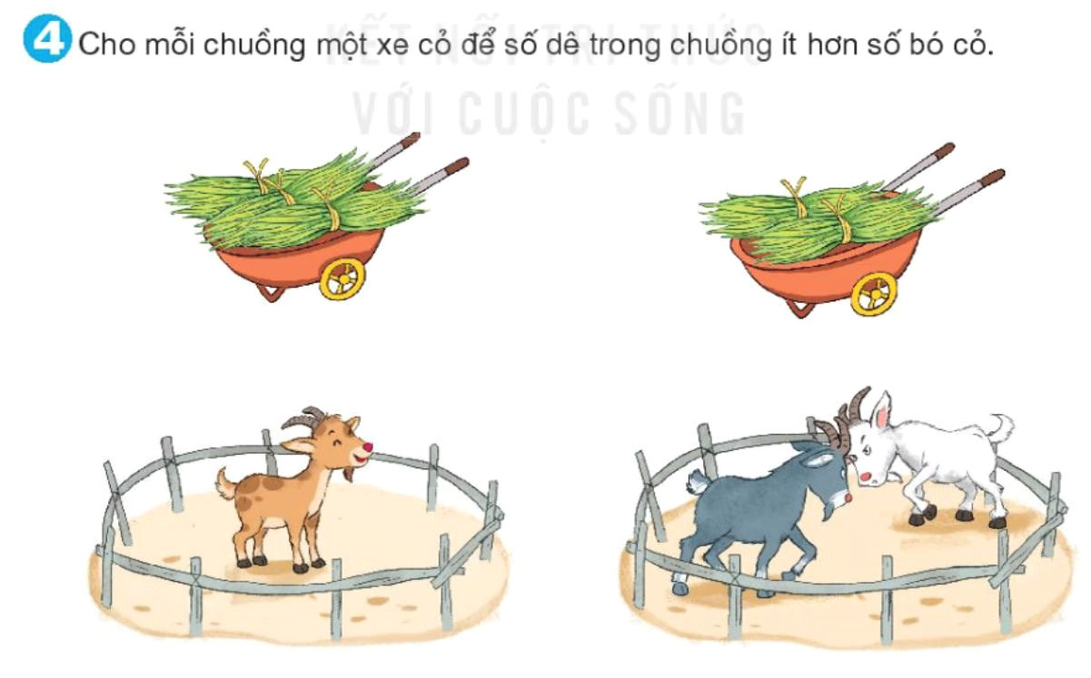 Bài số 8: Giải hoạt động câu 4 trang 27 SGK Toán 1 tập 1