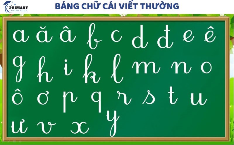 Bảng chữ cái viết thường