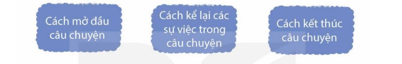 d. Cách kể chuyện trong các đoạn văn trên có gì khác với cách kể chuyện trong bài văn trang 11?