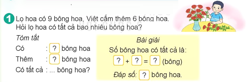 Bài số 1: Giải hoạt động câu 1 trang 36 SGK Toán 2 tập 1