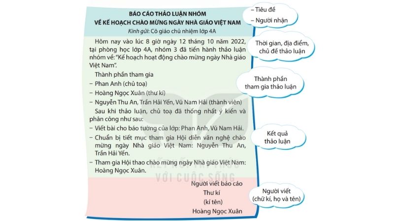 Câu 1: Đọc báo cáo dưới đây và trả lời câu hỏi.