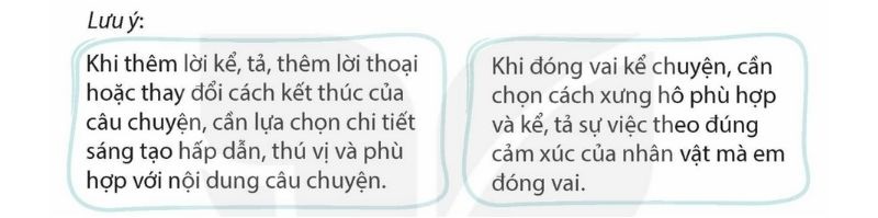 Câu 1: Dựa vào dàn ý đã lập trong hoạt động Viết ở Bài 3, viết bài văn theo yêu cầu của đề bài.