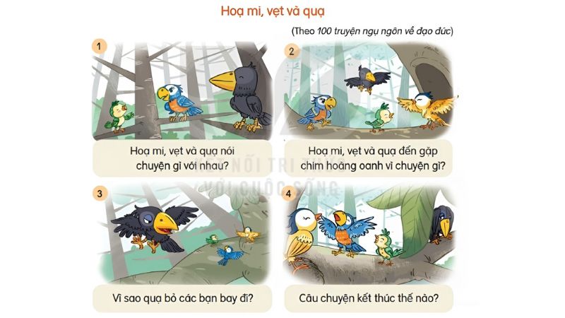 Câu 1: Nghe kể chuyện Bài 15: Cuốn sách của em