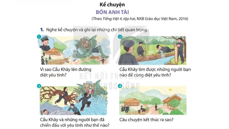 Câu 1: Nghe kể chuyện và ghi lại những chi tiết quan trọng.