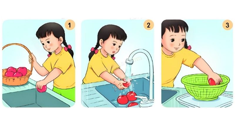 Câu 1: Nhìn tranh kể tên những việc bạn nhỏ đã làm