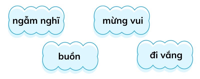 Câu 1: Những từ ngữ nào dưới đây nói về trống trường như nói về con người?