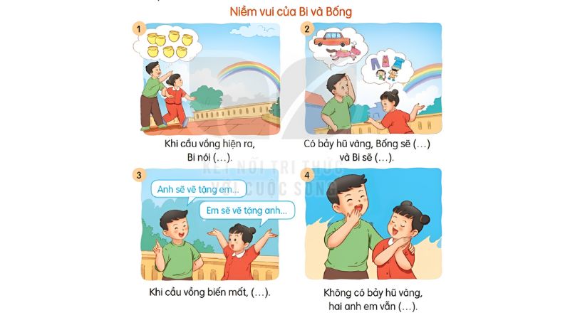 Câu 1: Nói tiếp để hoàn thành câu dưới tranh