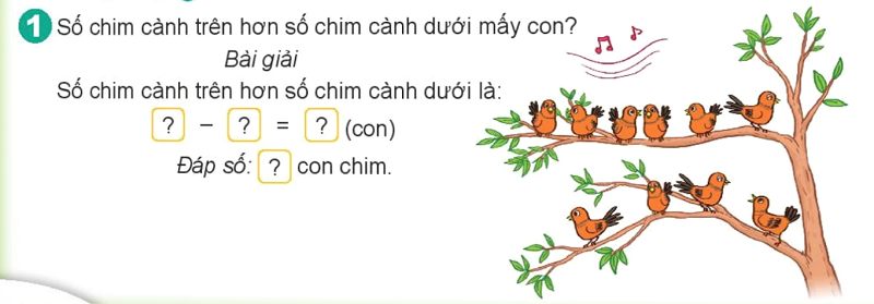 Bài số 1: Giải hoạt động câu 1 trang 16 SGK Toán 2 tập 1