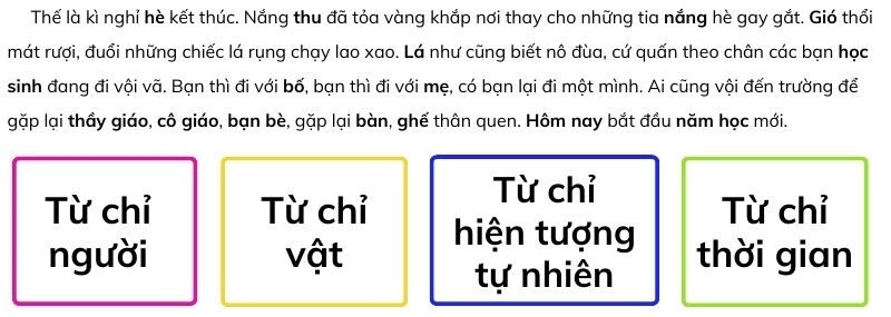 Câu 1: Xếp các từ in đậm vào nhóm thích hợp.