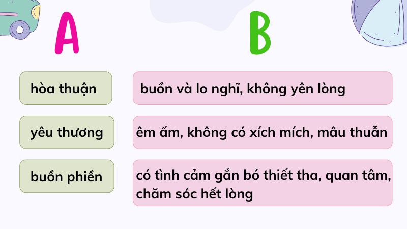 Câu 13 g) Tìm từ ngữ ở cột A phù hợp với nghĩa của nó ở cột B. 