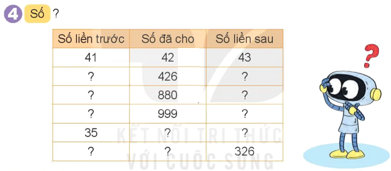 Bài số 2: Giải luyện tập câu 4 trang 7 SGK Toán 2 tập 1