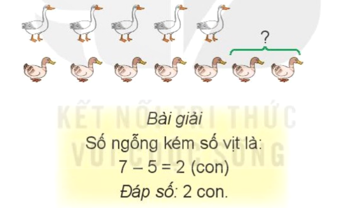 Câu 2: Số ngỗng kém số vịt bao nhiêu con?