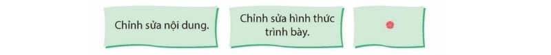 Câu 2: Chỉnh sửa báo cáo theo nhận xét của thầy cô và theo góp ý của bạn.