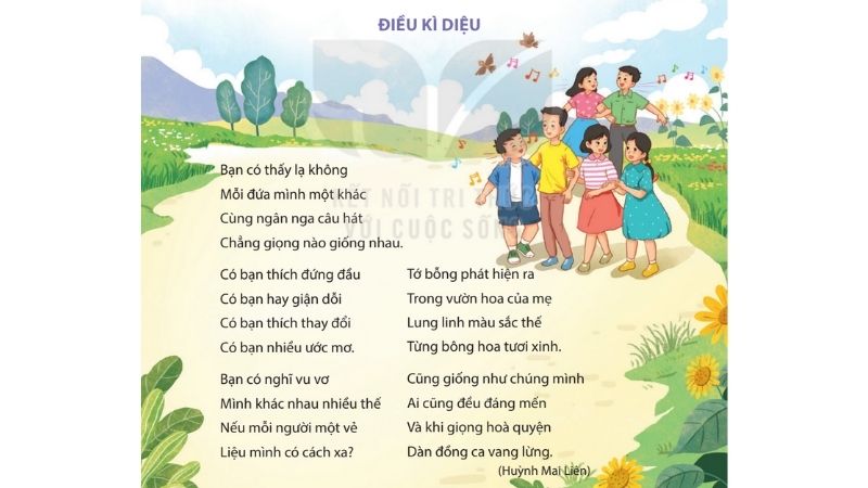 Câu 2: Đọc Bài 1: Điều kì diệu 