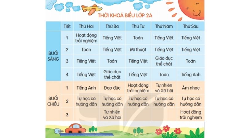 Câu 2: Đọc Bài 10: Thời khóa biểu 2