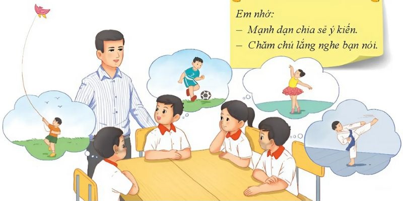 Câu 2: Em cảm thấy thế nào về buổi tập luyện đó?