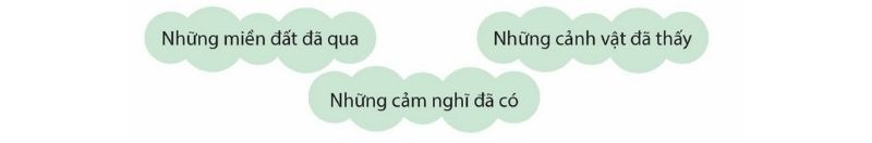 Câu 2: Kể lại hành trình của chú ngựa con theo trí tưởng tượng của bạn nhỏ.