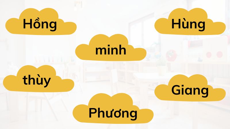 Câu 2: Những tên riêng nào dưới đây được viết đúng?