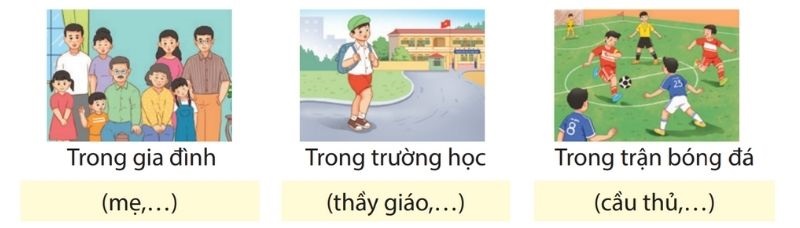 Câu 2: Tìm tiếp các danh từ chỉ người cho mỗi nhóm.