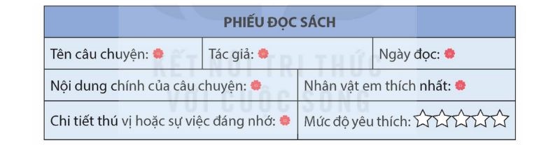 Câu 2: Viết phiếu đọc sách theo mẫu. bài 2 cánh đồng hoa