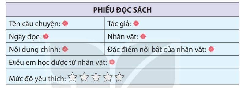 Câu 2: Viết phiếu đọc sách theo mẫu. bài 8 đò ngang