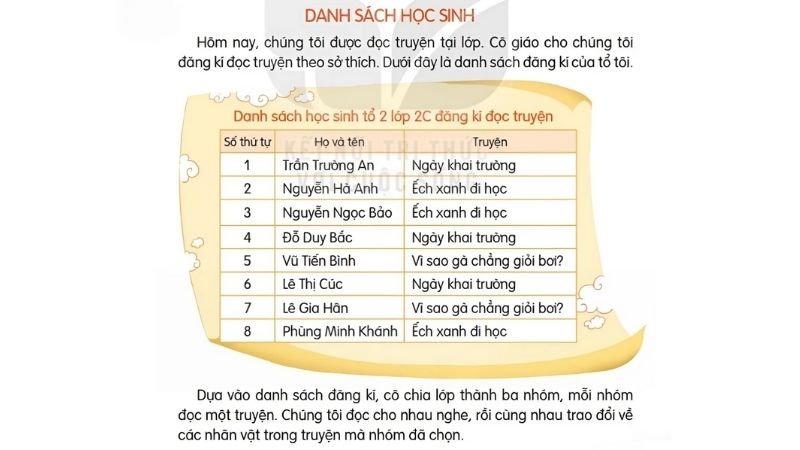 Câu 3: Đọc Bài 12: Danh sách học sinh