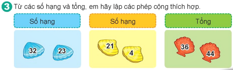 Bài số 3: Giải hoạt động câu 3 trang 13 SGK Toán 2 tập 1