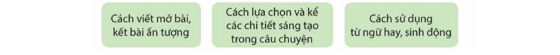 Câu 3: Trao đổi bài làm với bạn để học tập các ưu điểm trong bài của bạn.