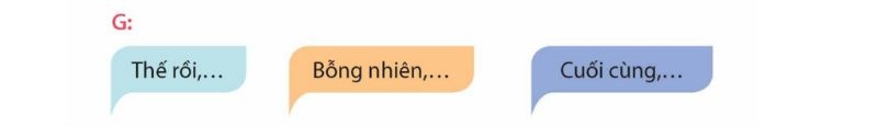 Câu 5: Kể tiếp phần kết thúc cho câu chuyện.