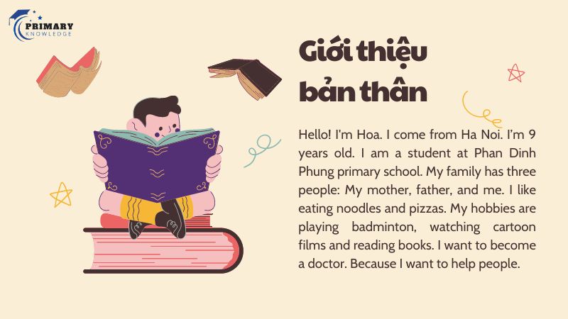 Chủ đề 1: Giới thiệu bản thân