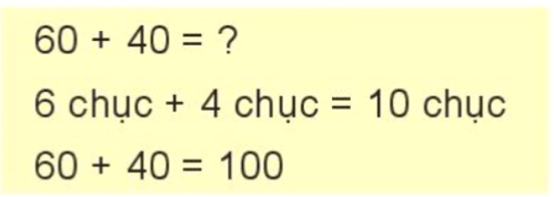 Với phép cộng không nhớ trong phạm vi 100