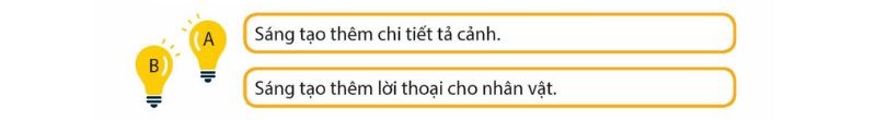 d. Tìm nội dung phù hợp với mỗi chi tiết sáng tạo A, B.