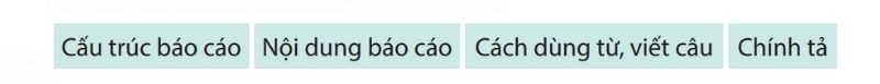 a. Đọc lại bài làm của em để phát hiện lỗi. bài 8 đò ngang