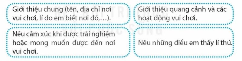 Dựa vào nội dung đã chuẩn bị, giới thiệu về nơi vui chơi mà em đã đến hoặc muốn đến.