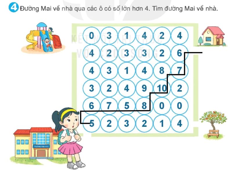 giải Bài số 4: Giải hoạt động câu 3 trang 25 SGK Toán 1 tập 1