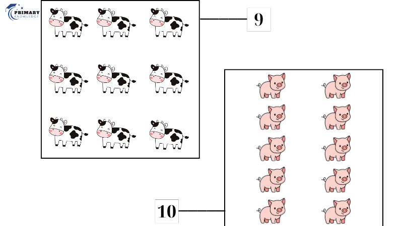 Hướng dẫn giải câu 1 bài 2