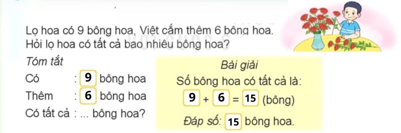 giải Bài số 1: Giải hoạt động câu 1 trang 36 SGK Toán 2 tập 1