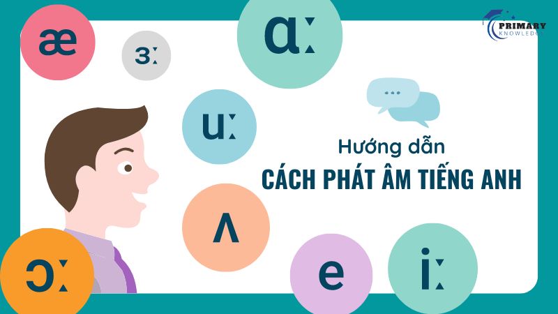 Hướng dẫn cách phát âm tiếng Anh cho trẻ em