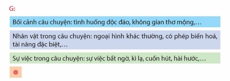 Liệt kê các chi tiết thú vị trong câu chuyện.