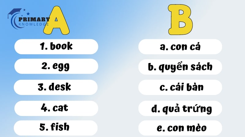 Bài 4. Nối từ ở cột A đúng với nghĩa tiếng Việt ở cột B 1