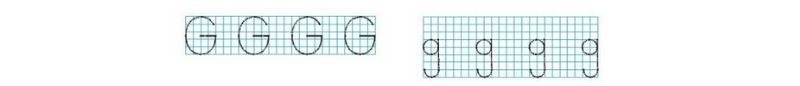 Lesson 2 - Task 5: Look and trace (Xem và tập viết)