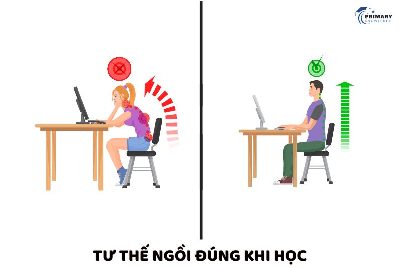 Tư thế ngồi học