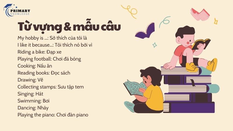 Từ vựng về sở thích