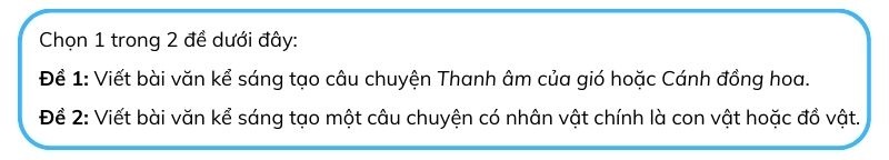 3. Viết: LẬP DÀN Ý CHO BÀI VĂN KỂ CHUYỆN SÁNG TẠO