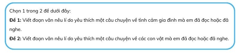 3. Viết - TÌM Ý CHO ĐOẠN VĂN NÊU Ý KIẾN