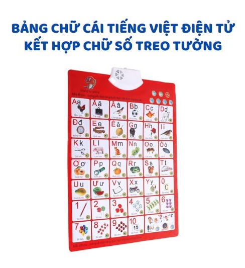 Bảng chữ cái tiếng Việt điện tử kết hợp chữ số treo tường