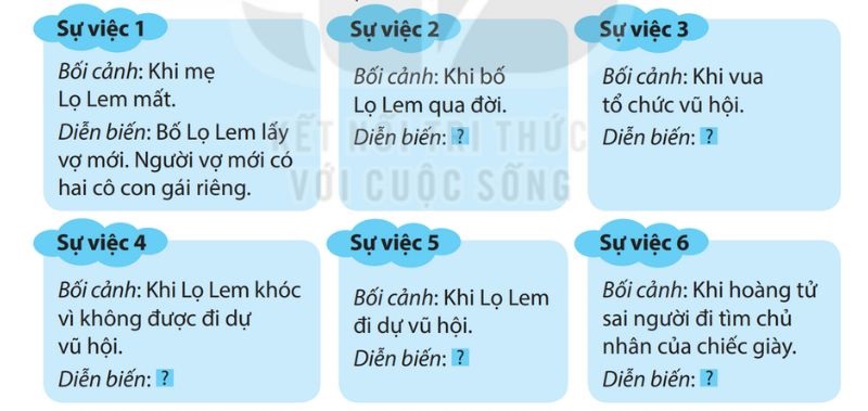 b Câu 1 trang 53 sgk Tiếng Việt lớp 4 Tập 1