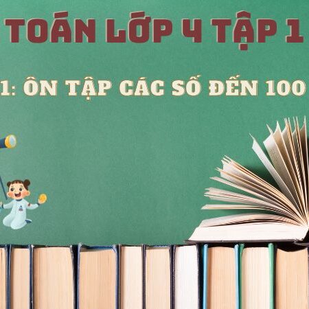 Bài 1: Ôn tập các số đến 100000 – Toán Lớp 4 Tập 1 Kết Nối Tri Thức