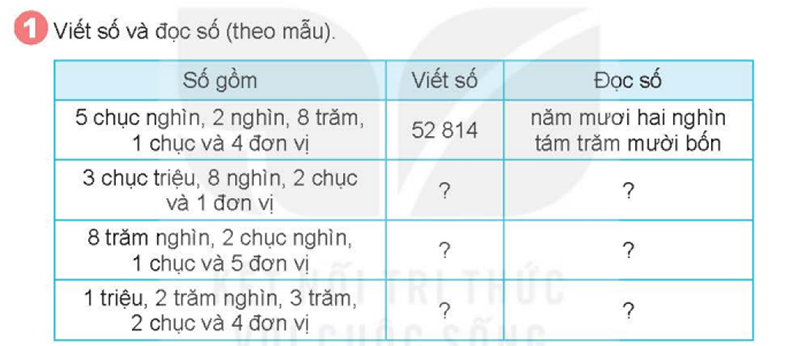 Bài số 1: Giải luyện tập câu 1 trang 6 SGK Toán 5 tập 1