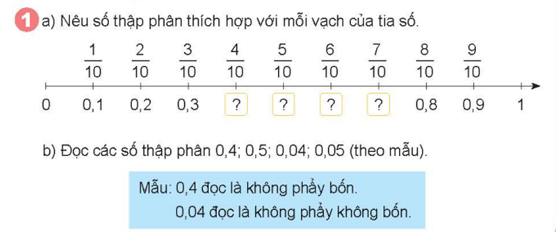 Bài số 1: Giải hoạt động câu 1 trang 33 SGK Toán 5 tập 1